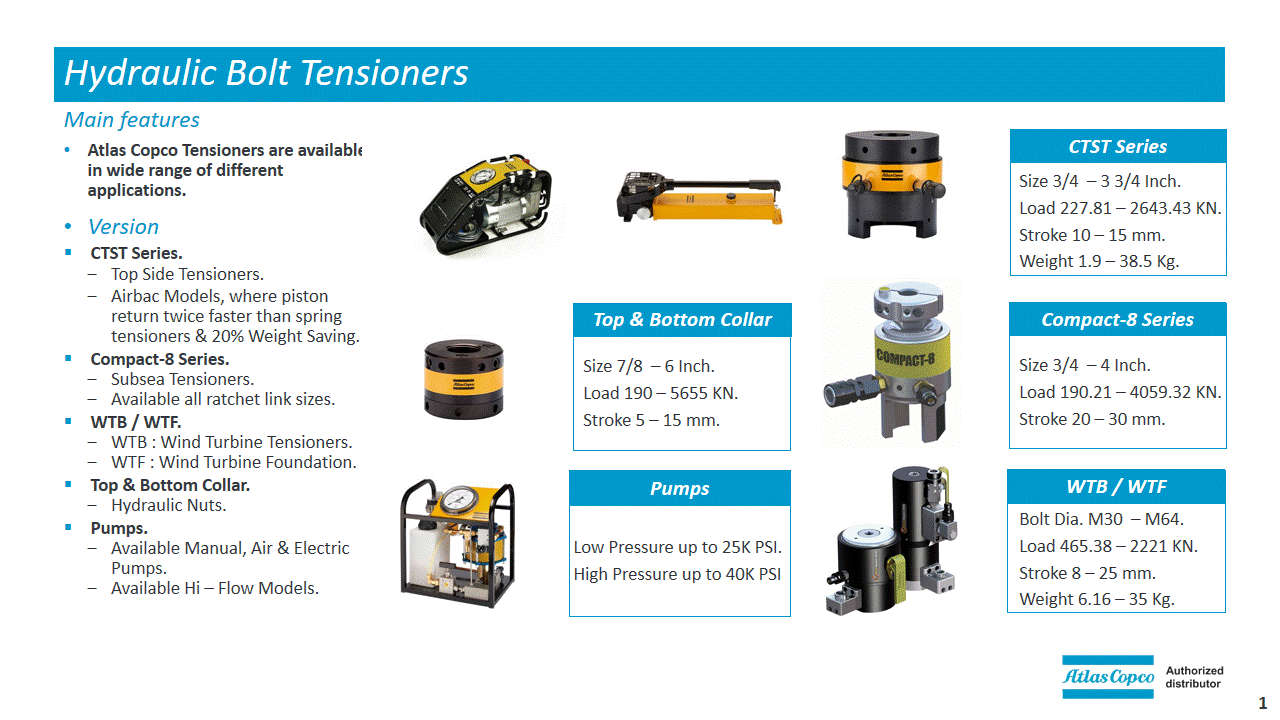 Hydraulic Bolt Tensioners